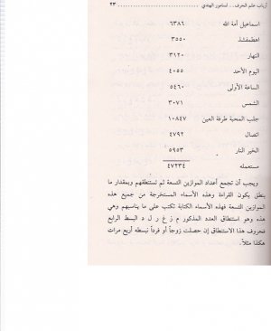 78-İlmul hurûf li samûr hindî Salih bin Yahya 160 sayfa arapça matbu