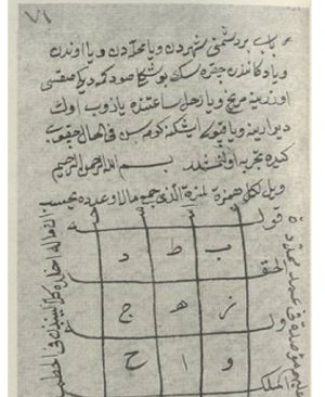 11-Mefâtihul esrâr Salih bin Veznadar  osmanlıca 350 sayfa 1138 yılı