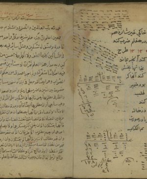 161-Elusûlu ve husûlu fî ilmur remil. 48 sayfa arapça yazma