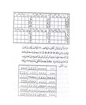 167-Keşfus sâtı fî hallil cifril câmi Muhsin Ali el Gaffarul Dimeşki 123 sayfan arapça yazma